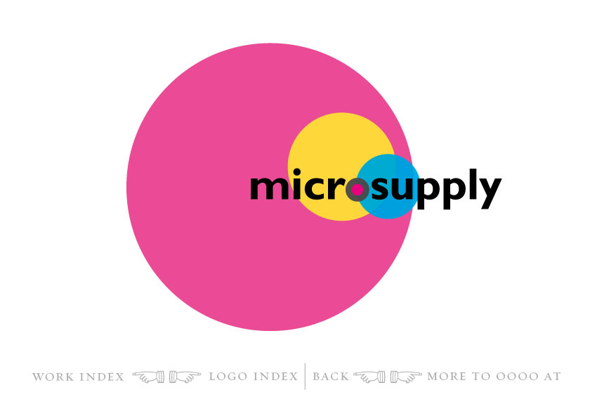 Logo Design Scotland, British logo design, Scottish logo designer, Jules Akel